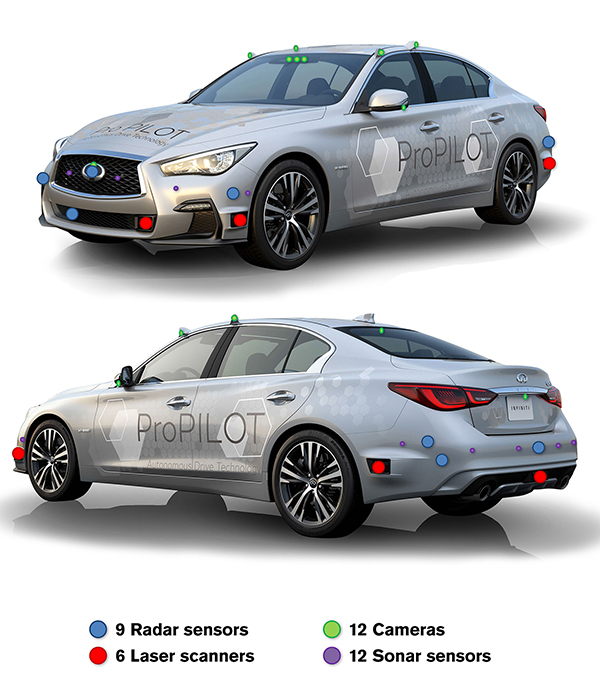 1509070459273500.jpg 日產汽車在日本東京進行自動駕駛技術公路測試(文章內).jpg