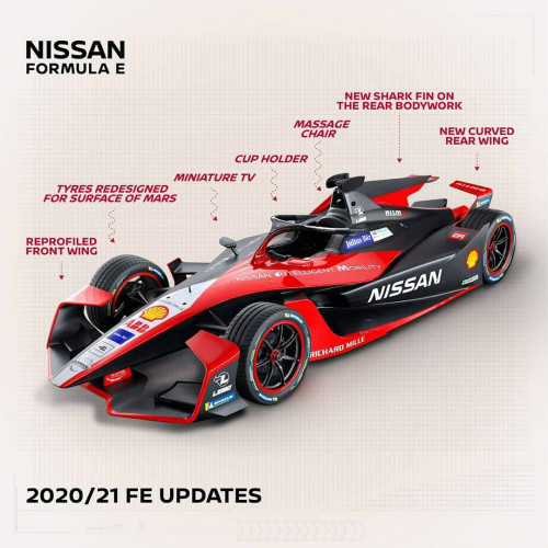 1581575674670103.jpg 3.日產汽車e.dams車隊發布“Gen2 EVO”電動方程式賽車_meitu_5.jpg